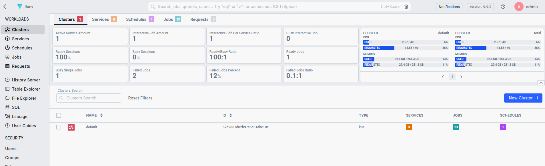 شرارة على Kubernetes مع Ilum
