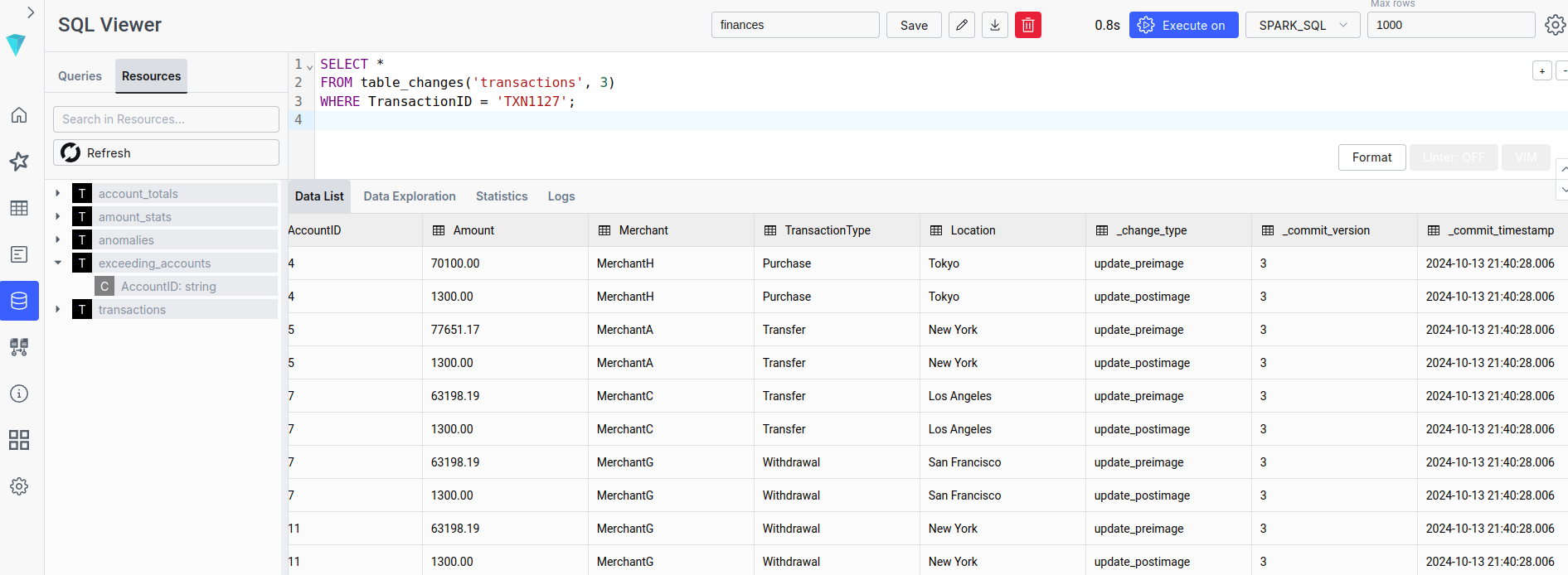 نتائج ILUM SQL