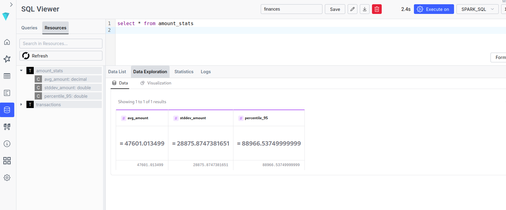 نتائج ILUM SQL