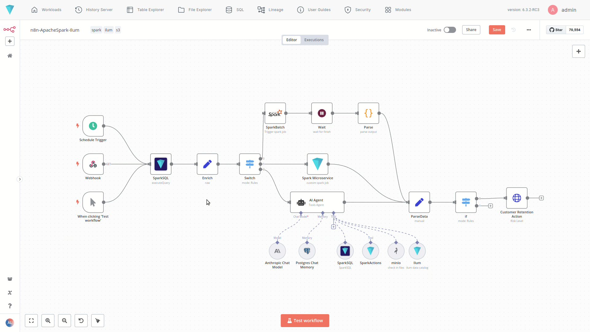 n8n apache spark module N8N و Apache Spark