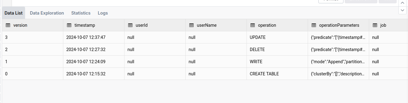 سجل جدول دلتا SQL